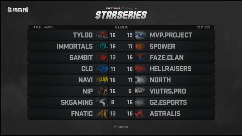 sli鑱旇禌璧涚▼,sl鑱旇禌璧涚▼