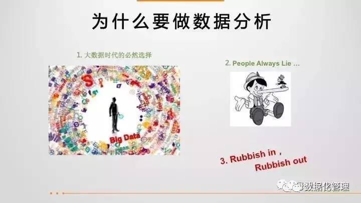 43页ppt教程,43页ppt数据思维全解析