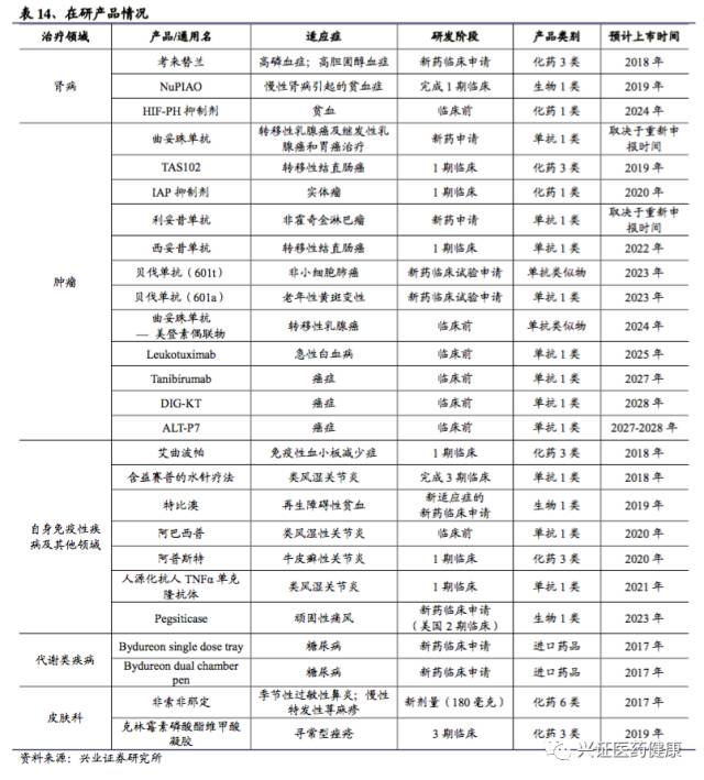 涓夌敓鍒惰嵂娣卞害鎶ュ憡,涓夌敓鍒惰嵂娣卞害鍒嗘瀽
