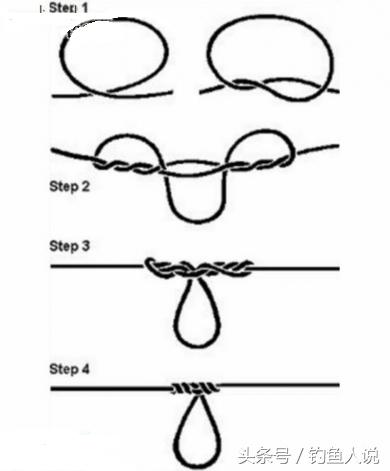 串钩的绑法简单又实用,串钩的绑法与用法图解大全