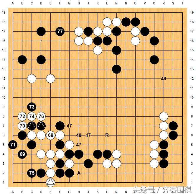 Master60局Zen数据分析——第36局