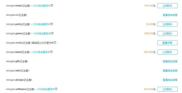 雄安效应：“.com”域名报价176万，相关公众号出现n个