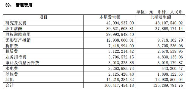 佳都科技人工智能人脸识别,佳都科技人脸识别排行