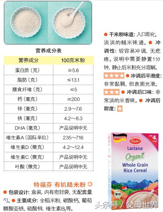 婴儿米粉什么牌子最好,婴儿最好的米粉是什么牌子