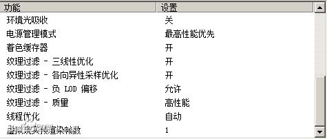 csgofps不稳定笔记本,火线fps不稳定
