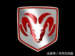 买车第一步！先看看全球各大汽车品牌都有什么特点！