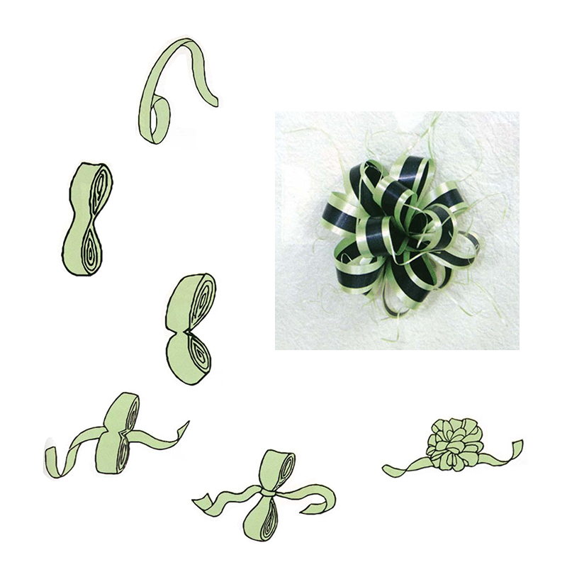 一些好用的礼品包装丝带系法,礼品盒包装丝带系法图解