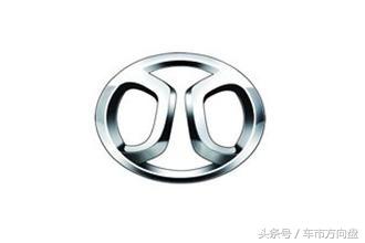 买车第一步！先看看全球各大汽车品牌都有什么特点！