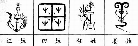 100个姓氏图腾武,100个姓氏的图腾图