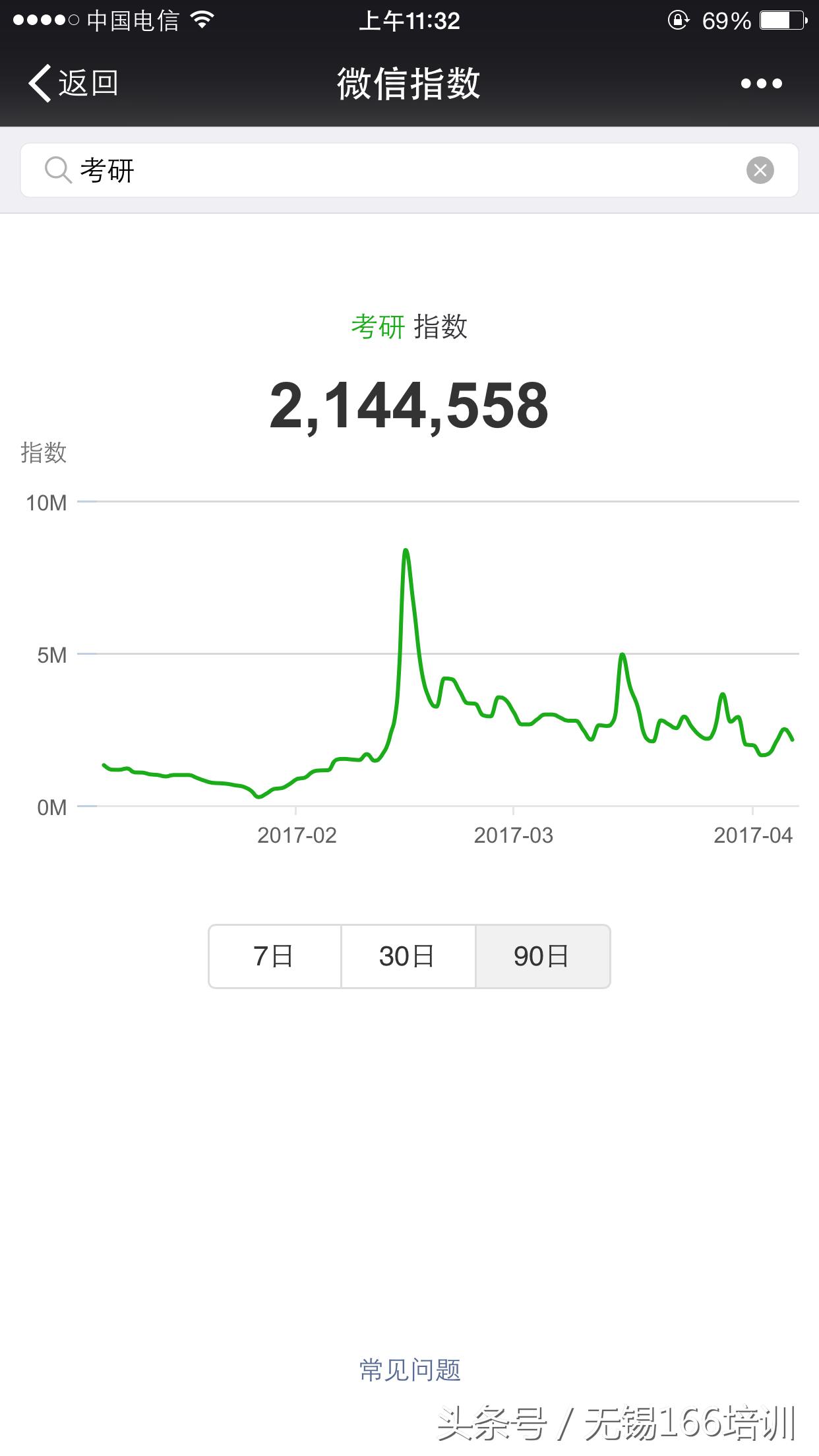 涓浗鐢疯冻璇荤爺,涓浗鐢疯冻鎬庝箞鎻愰珮鎴愮哗