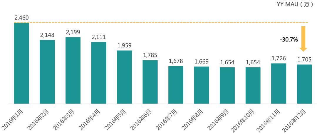 中国移动互联网报告2024,中国移动互联网发展报告2022