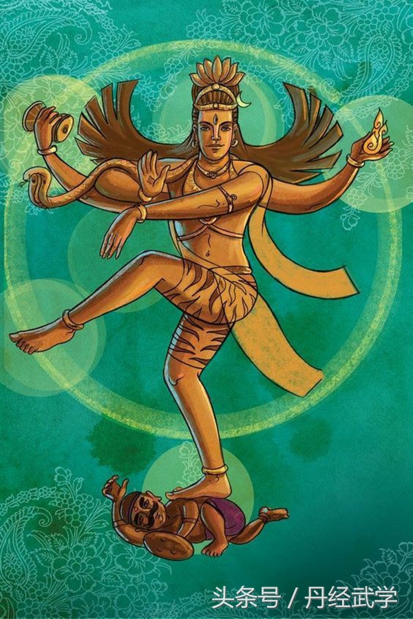 瑜伽之神湿婆,瑜伽湿婆体式