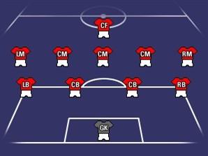 足球比赛常见阵型,足球阵型克制关系