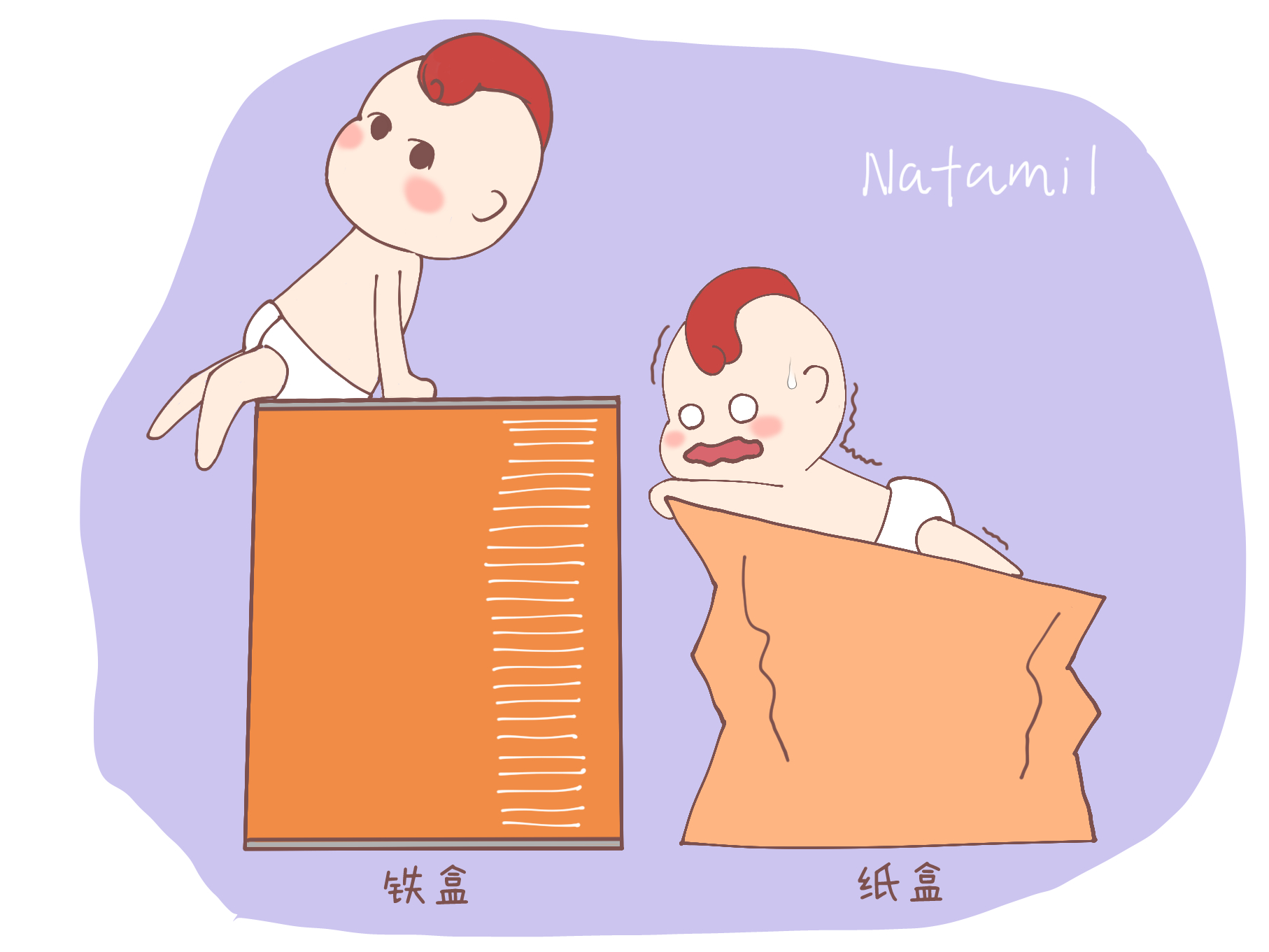 罐装奶粉和盒装小包装有什么区别,盒装奶粉和罐装有什么区别