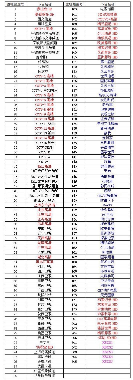 象山卫视直播在线观看,象山央视直播