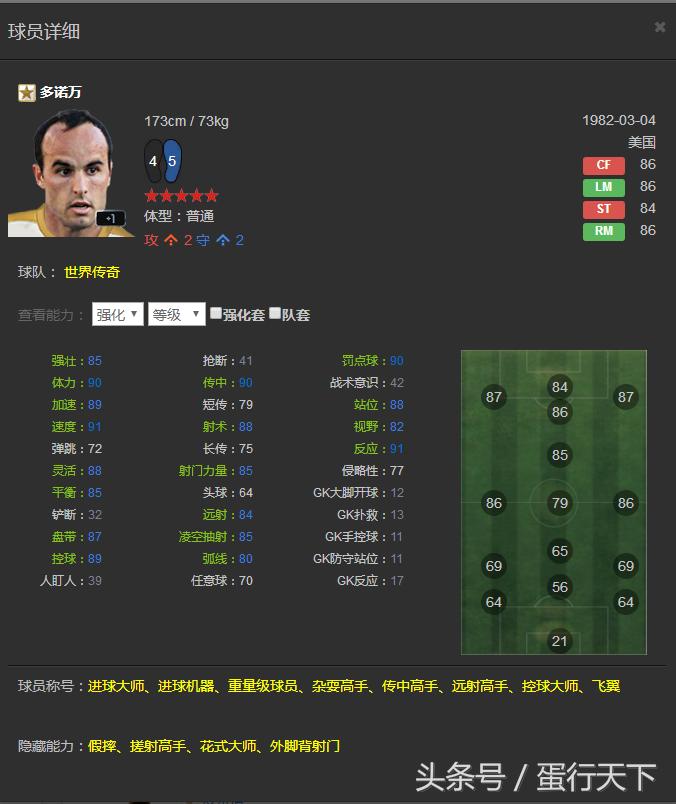 FIFAOL3——韩服已出的所有传奇一览，国服有的就不发了