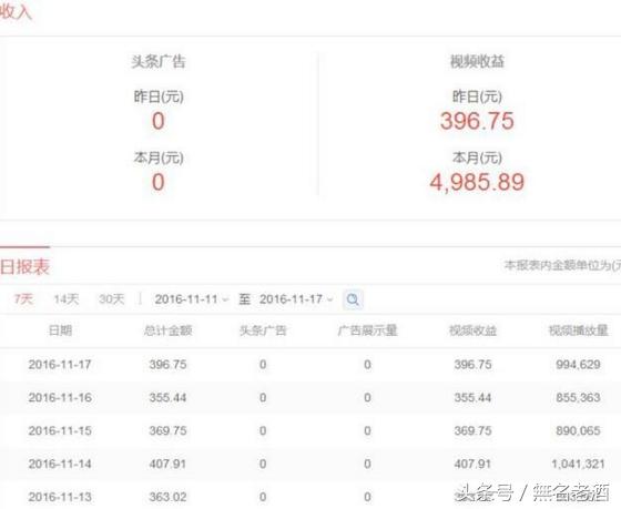 一个适合在家创业的小本生意,在家致富创业小项目