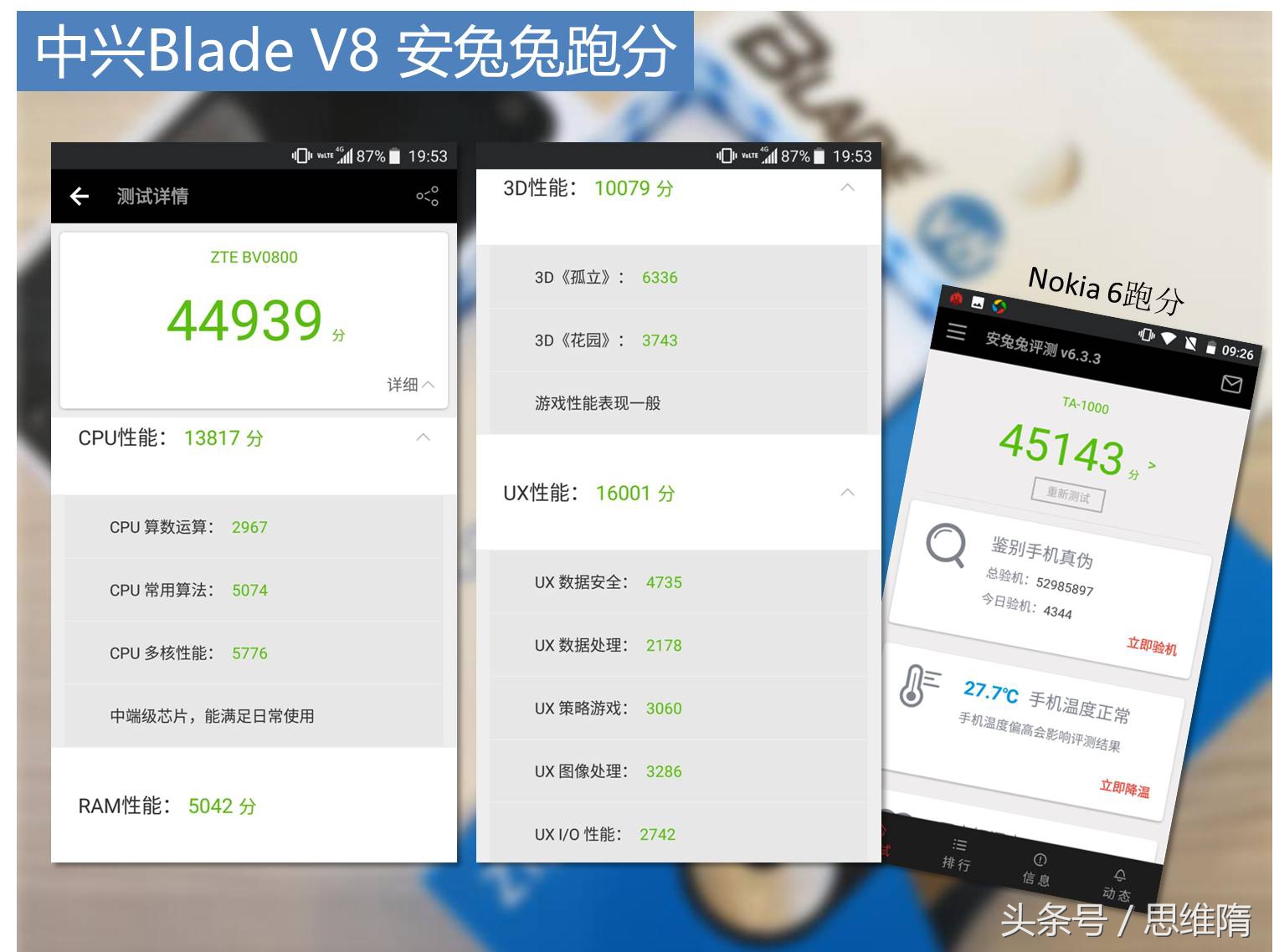 中兴bladev8参数,中兴bladev8最新消息