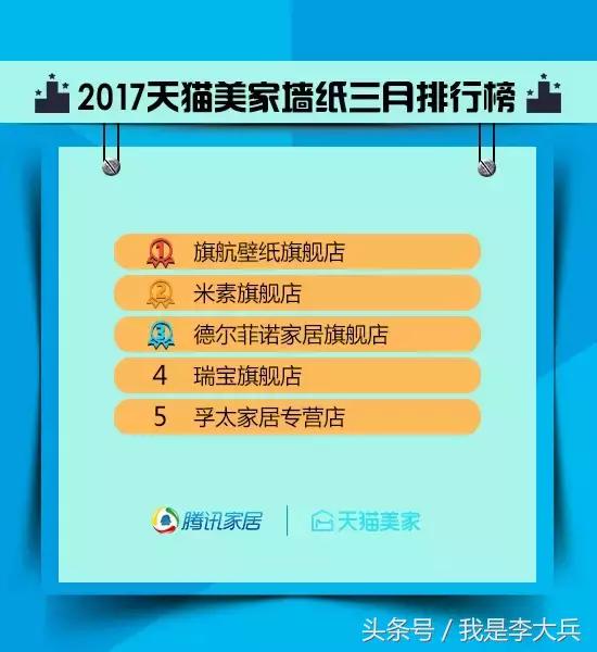 天猫2月广告,最新广告天猫