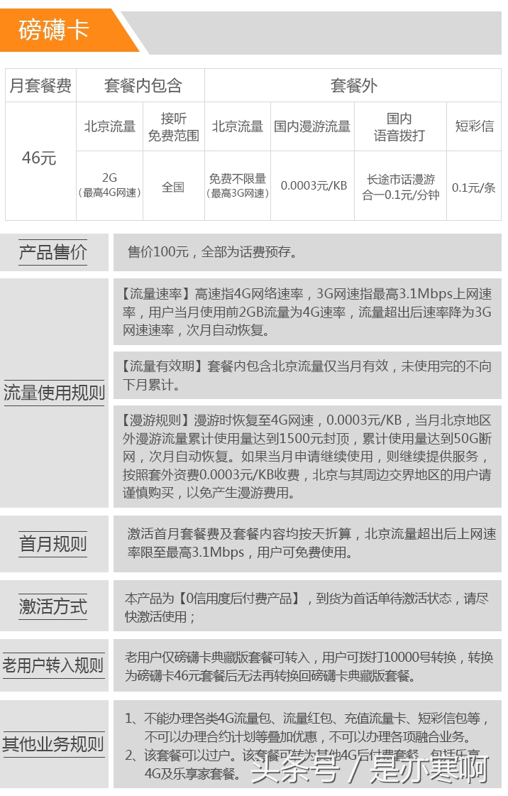 手机流量总是不够用？那是你没选对卡！