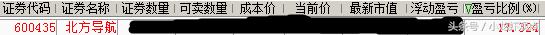 挂单列表的正确方法和技巧,怎样看挂单和成交单
