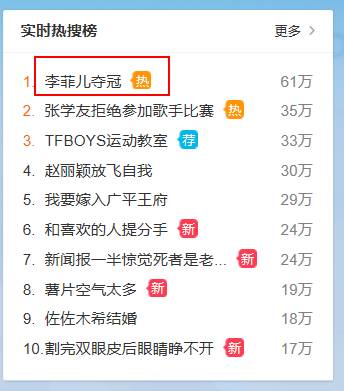 杨幂李菲儿,王鸥和李菲儿