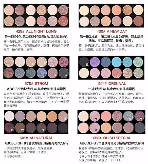 适合新手的眼影平价好用,最好用又平价的眼影