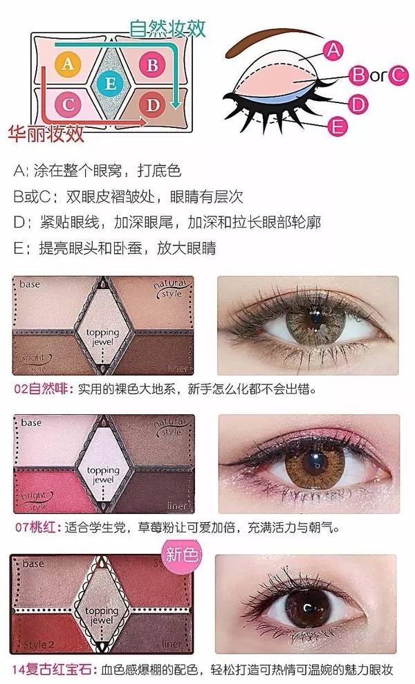 适合新手的眼影平价好用,最好用又平价的眼影