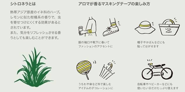 纸胶带可以防紫外线吗,纸胶带可以隔绝人体感应吗