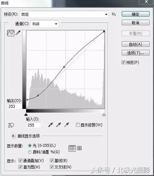 怎么解决逆光拍照脸部暗,相机拍照脸部太暗怎么处理
