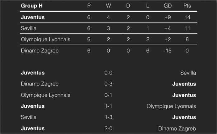 昨晚巴塞罗那的比赛,欧冠巴塞罗那对巴黎赛前发布会