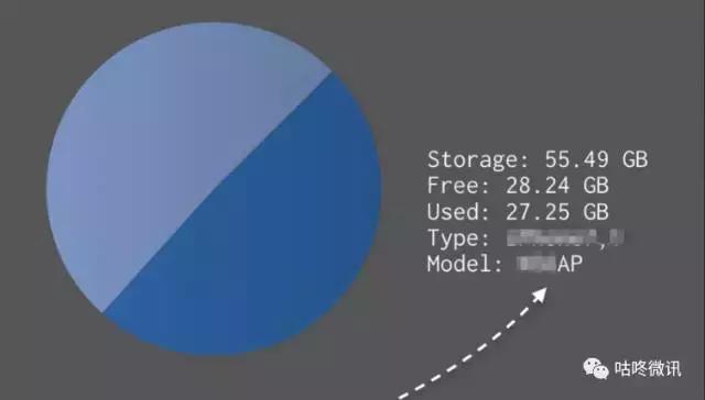 看看你的iphone是谁的,看看你的iphone值多少钱