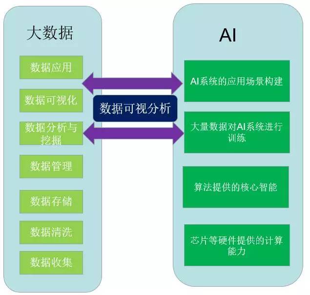 海云数据产品怎么样,海云数据官网