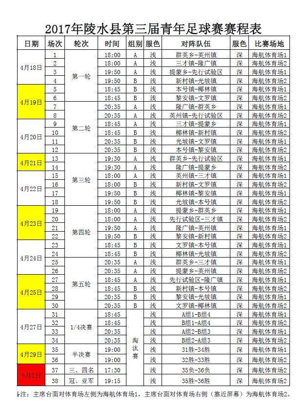 2022陵水青年篮球赛决赛,海南陵水青少年足球联赛