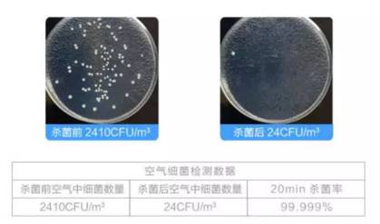 关键时刻，一套解决所有烦恼！