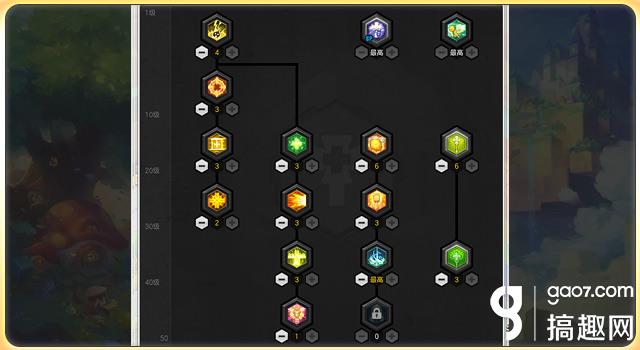 冒险岛2转牧师怎么加点,2017冒险岛2牧师攻略