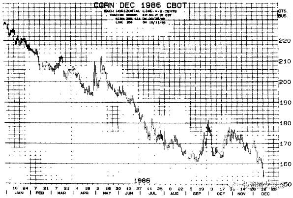克罗谈投资策略,克罗谈投资策略值得读吗