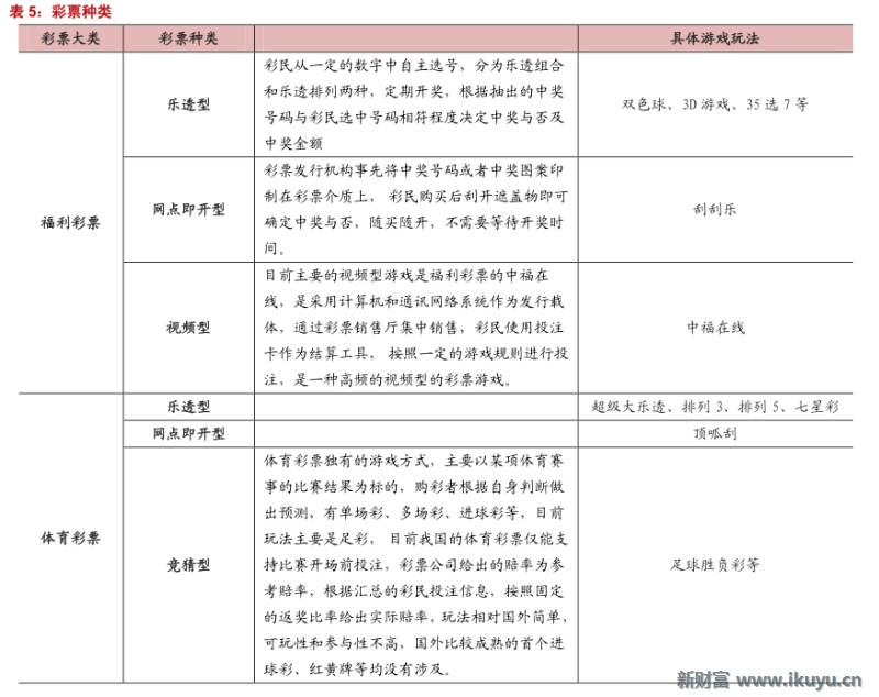 马云推荐的彩票,马云买了所有彩票
