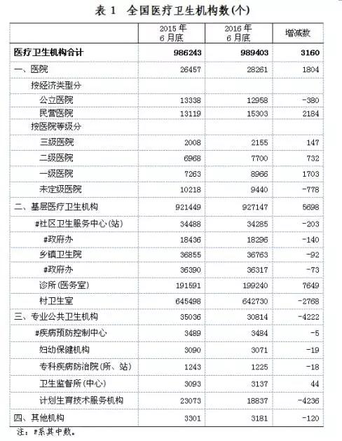 半年报预披露的上市公司,上市公司半年报披露时间有何玄机