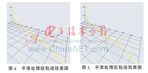 基于web的数据采集和远程监控,基于web的实时监控系统论文