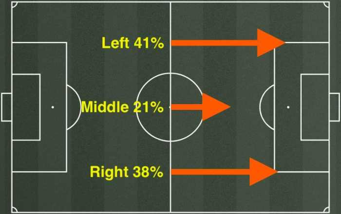 昨晚巴塞罗那的比赛,欧冠巴塞罗那对巴黎赛前发布会