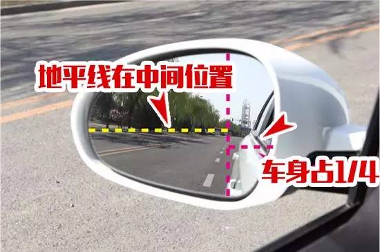 新手不会看反光镜怎么办,新手调试反光镜实用技巧