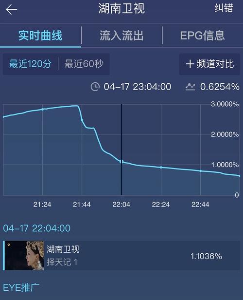 择天记只有鹿晗颜值可以压得住,鹿晗颜值巅峰择天记