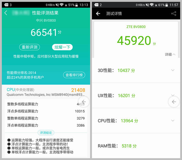 中兴v8pro深度测评,中兴v8