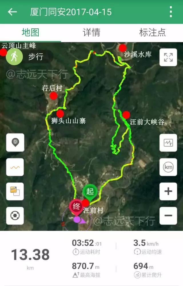 驴游记照片,驴游记全部视频