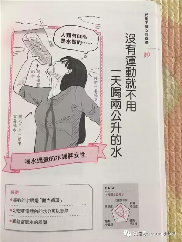 想要瘦下来基础代谢很重要,靠提高代谢就能瘦