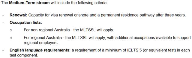 澳大利亚491签证新政策,澳大利亚457签证多久可以转永居