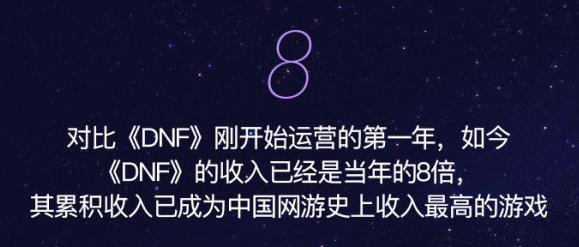 dnf趣闻,dnf蓝拳转职视频