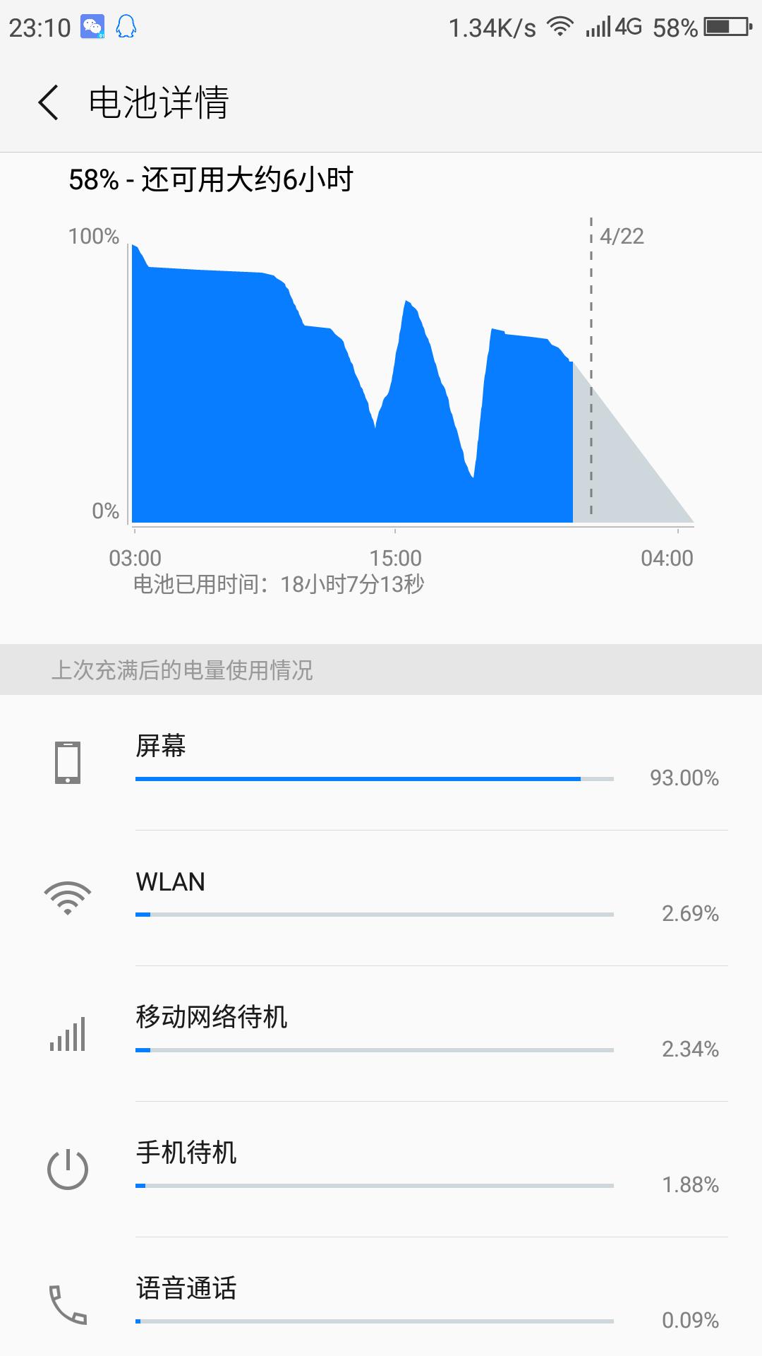 360n5怎么样,360n5值得购买吗