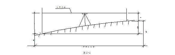 分享精准测量,分享量血压知识